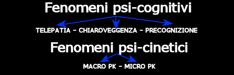FENOMENI PSI - PSICINETICI e PSICOGNITIVI 