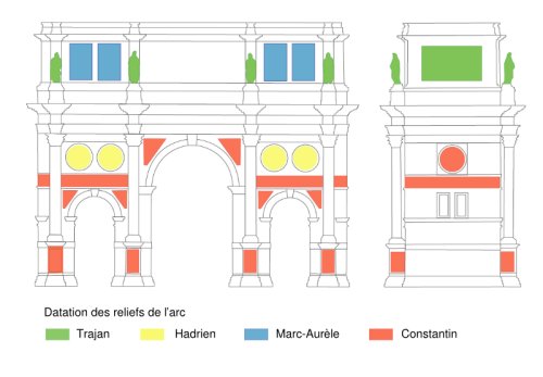 Illustrazione 1: L'arco di Costantino