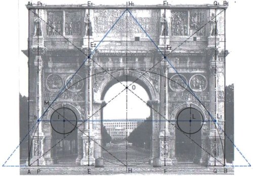 Illustrazione 4: La piramide