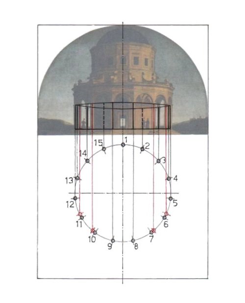 Illustrazione 3